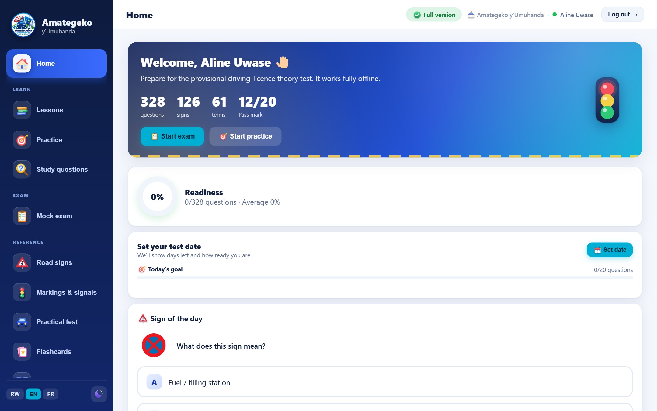 Your dashboard