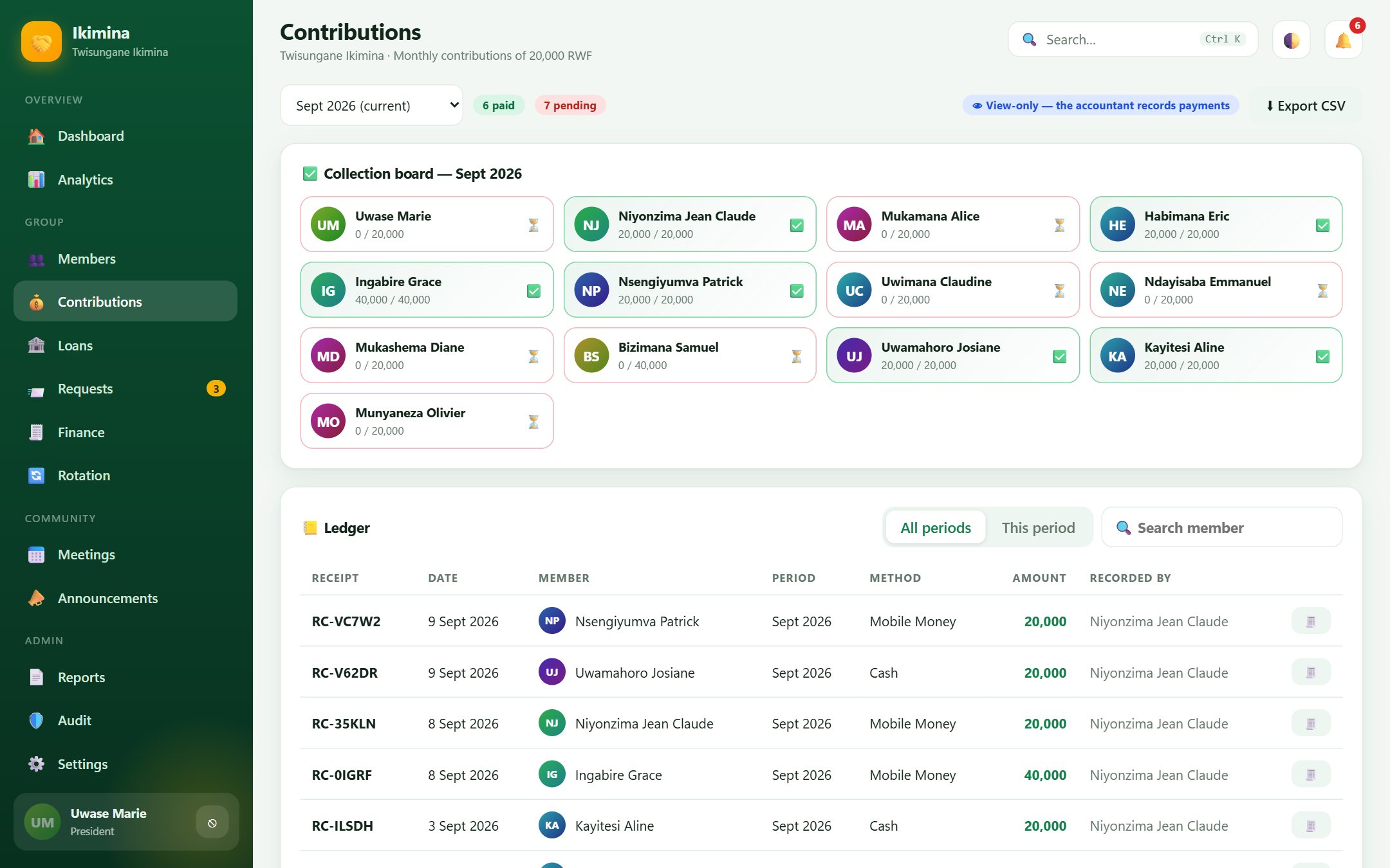 Contributions