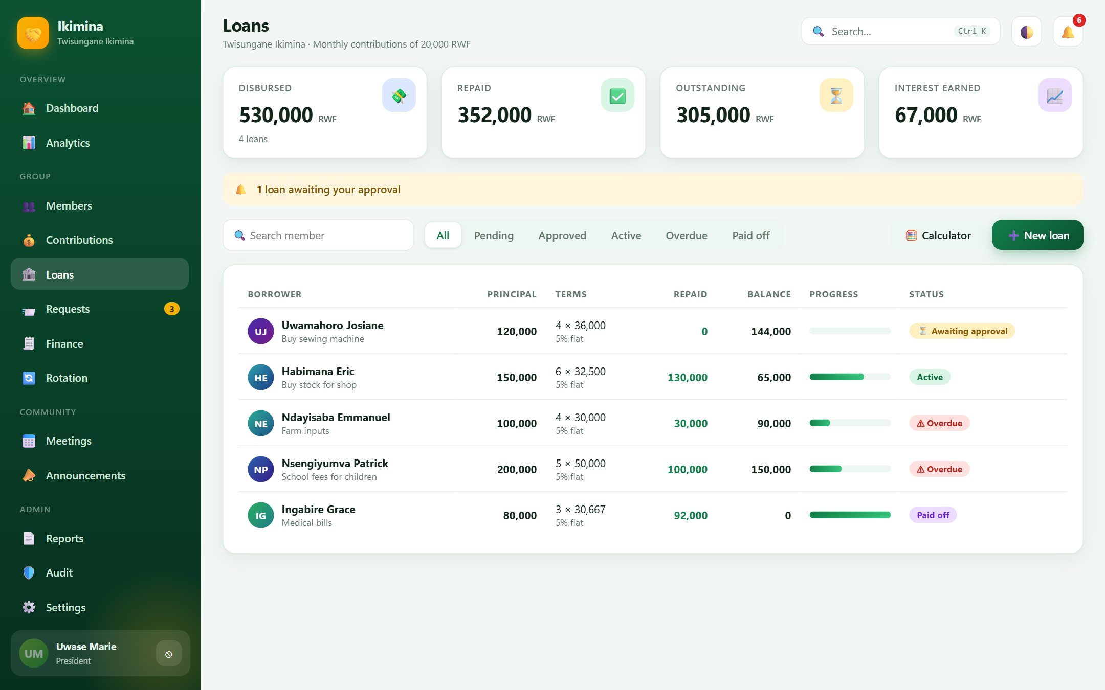 Loans